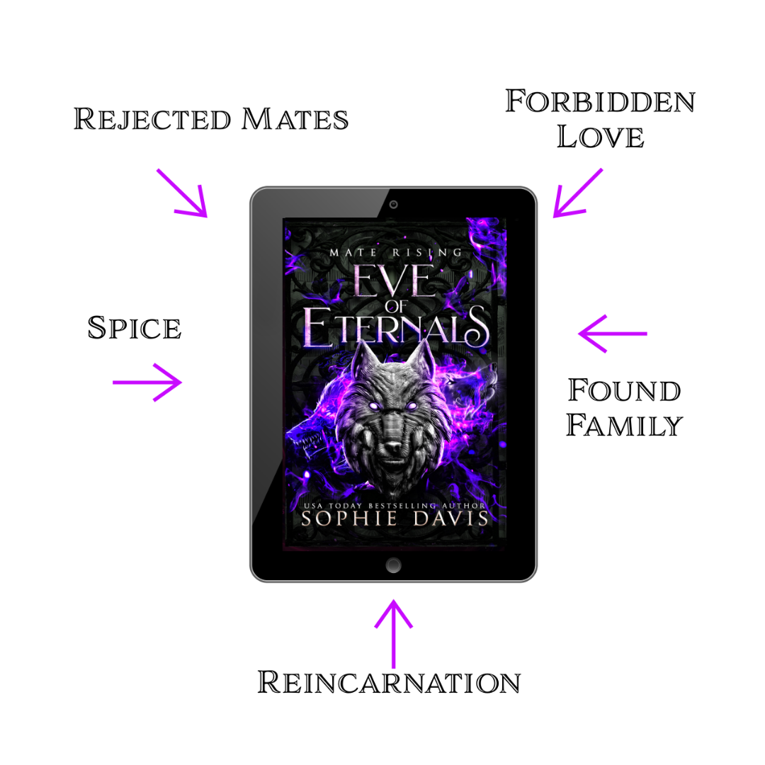 Eve of Eternals Complete Series Ebook Bundle (Books 1-5)